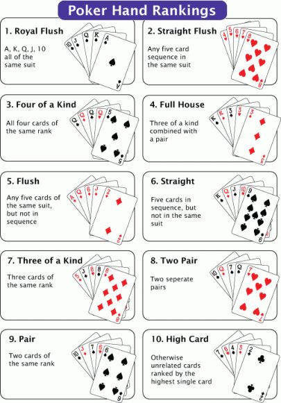 poker terminology 3 bet
